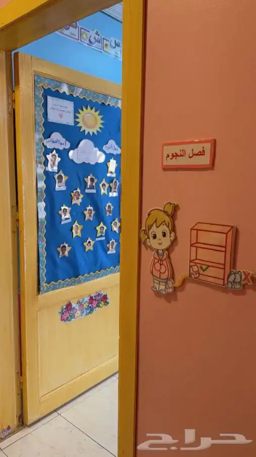 مدارس للبيع والمبني للتقبيل 25