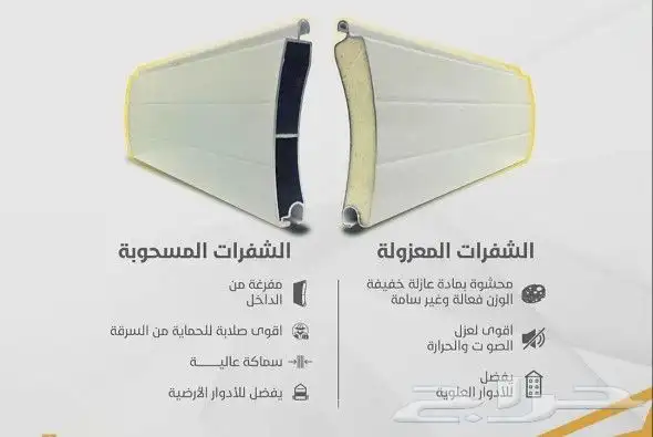 نوافذ شتر - نوافذ الألومنيوم دبل جلاس   استركشر 3