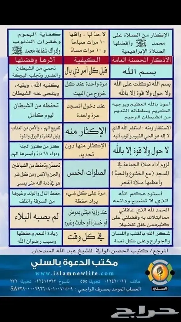 مستعمل فضة عقد واسوارة فضة اصلي شبة تراثي بحجر كريم مستعمل 22