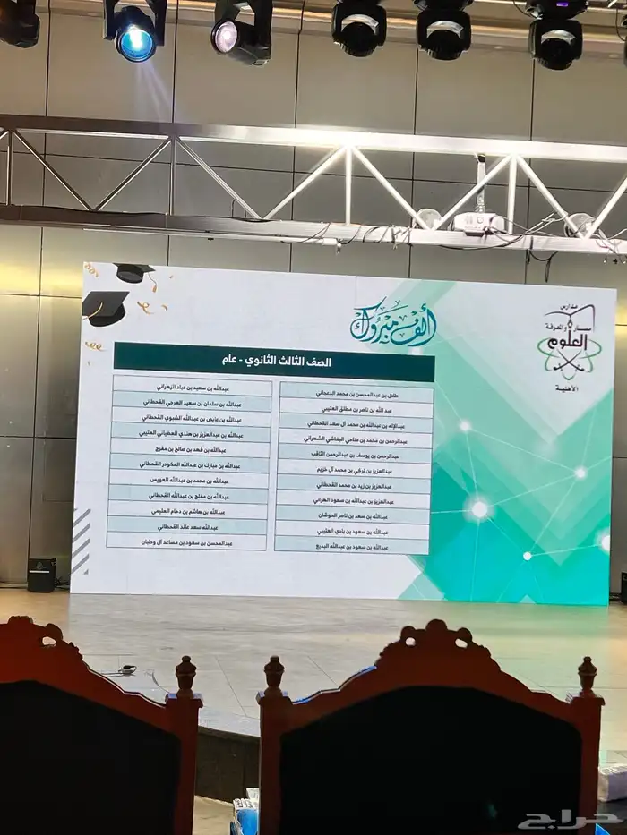 للايجار شاشات عرض مسارح صوتيات سماعات حفلات للايحار 3