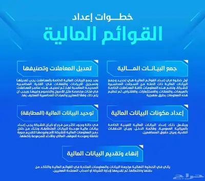 محاسب قوائم مالية وضريبة القيمة المضافة 0
