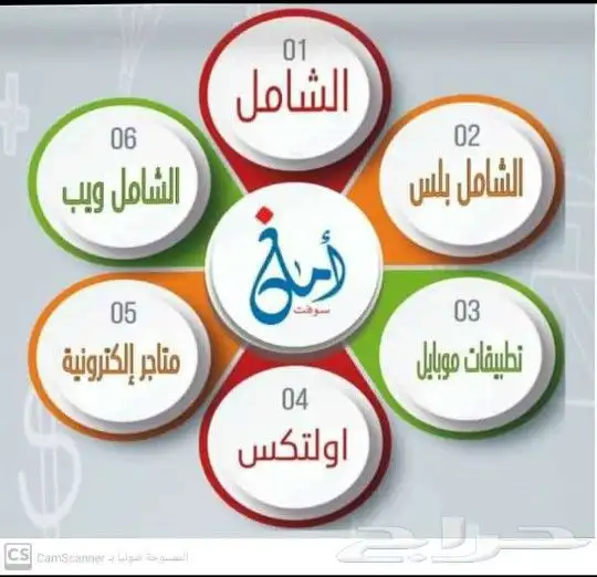 المحاسب الشامل بين يديك 1