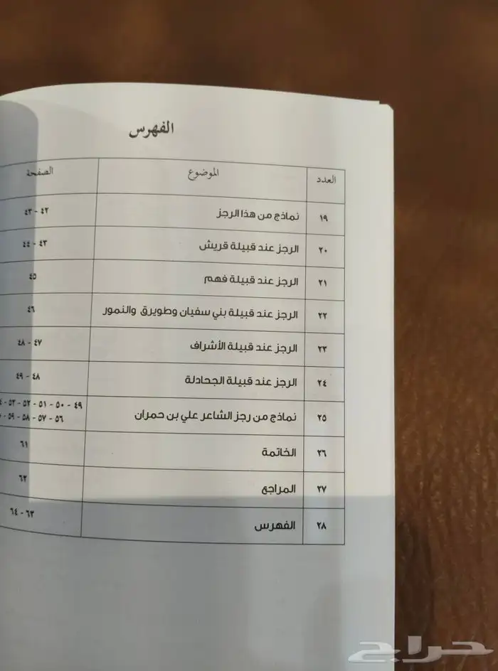 ديوان. شعر. تراث. قديم.شعبي متحف. دواسر.نبطي كتب. مجل 5