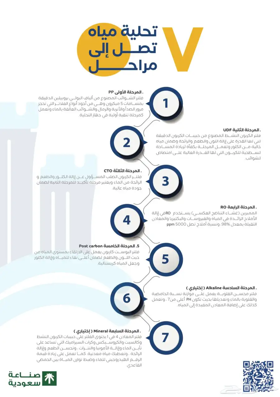 فلتر مياه محطة تحليه 2