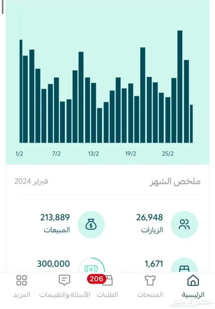 ادارة حملات اعلانية تيك توك 6