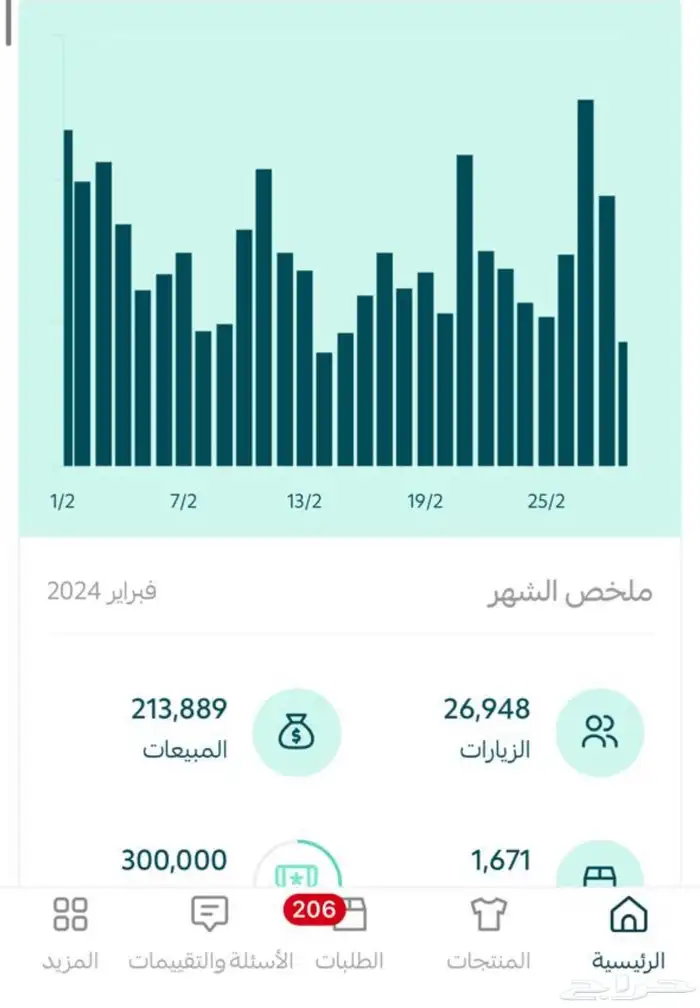 ادارة حملات اعلانية تيك توك 3