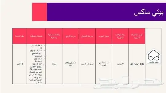 مندوب ألياف بصرية عروضات وتركيب سريع 4