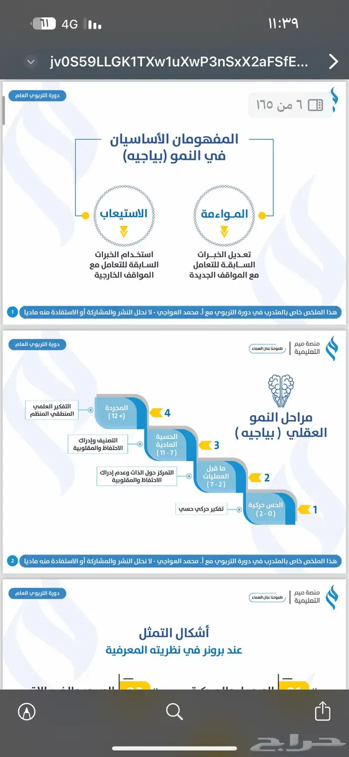 ملخص محمد العواجي للرخصه 3