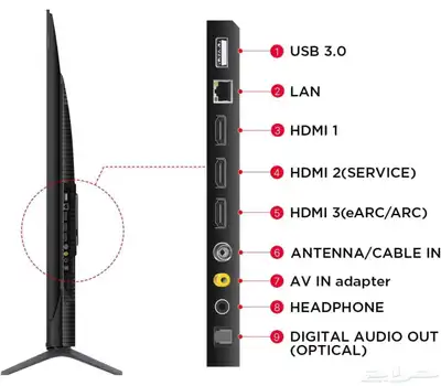 LCD 3