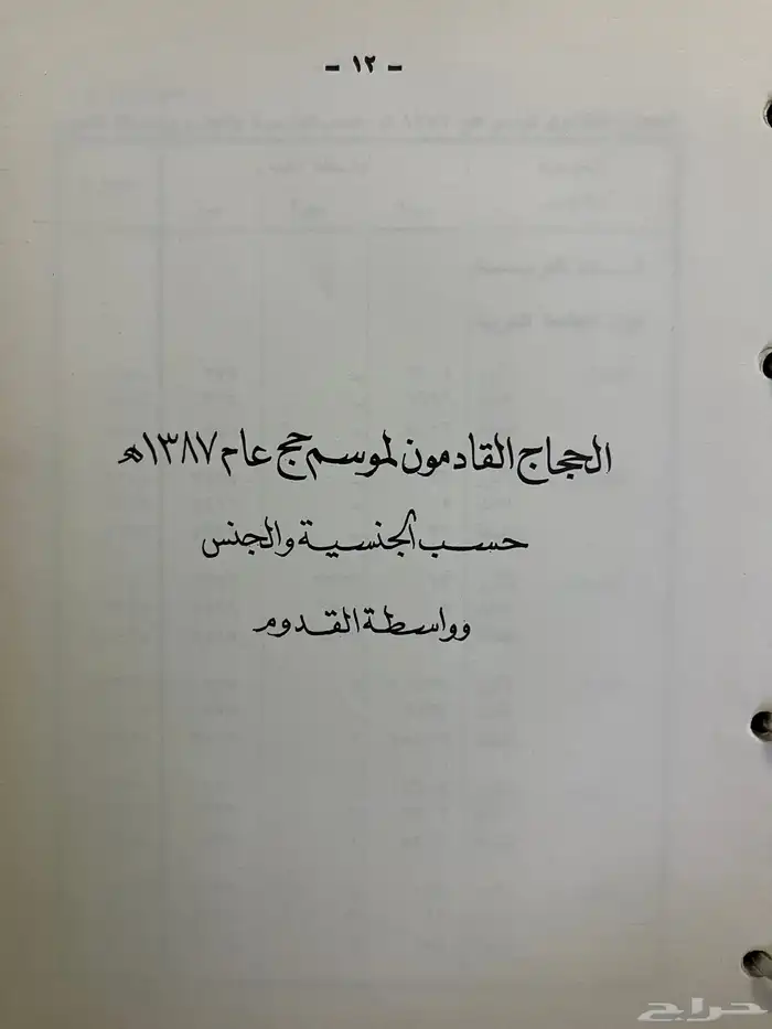 كتاب نادر . احصائية الحجاج لعام 1387ه 5