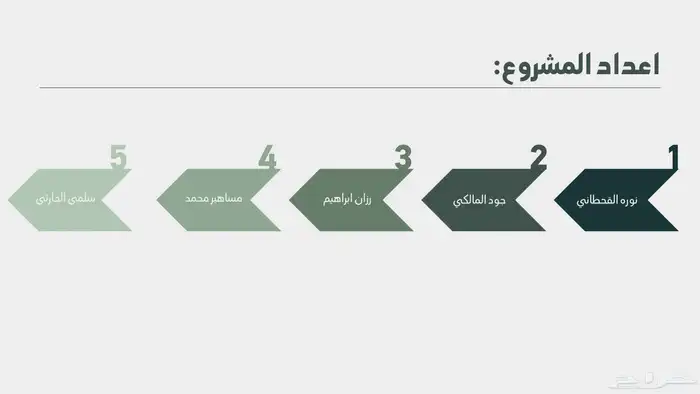 عمل ابحاث علمية وعروض تقديمية 9