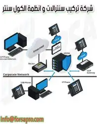 مهندس IT تأسيس شبكات كاميرات بصحة سنترالات 1