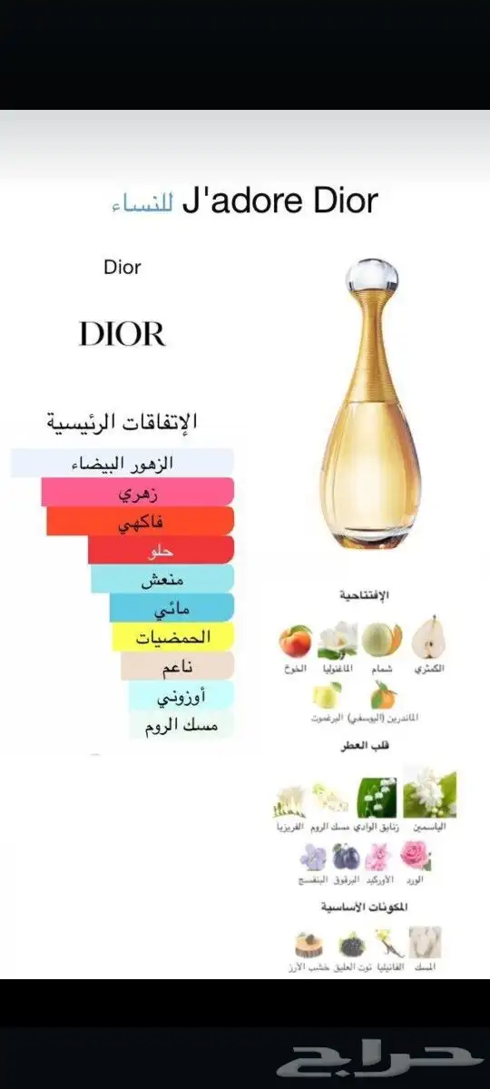 عطورات اصليه 0