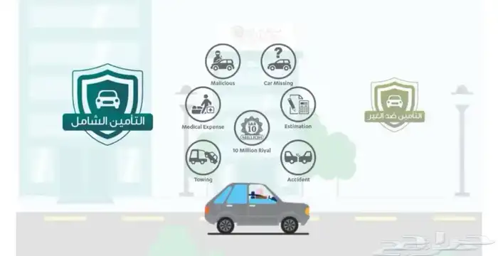 تامين مركبات موقت 0
