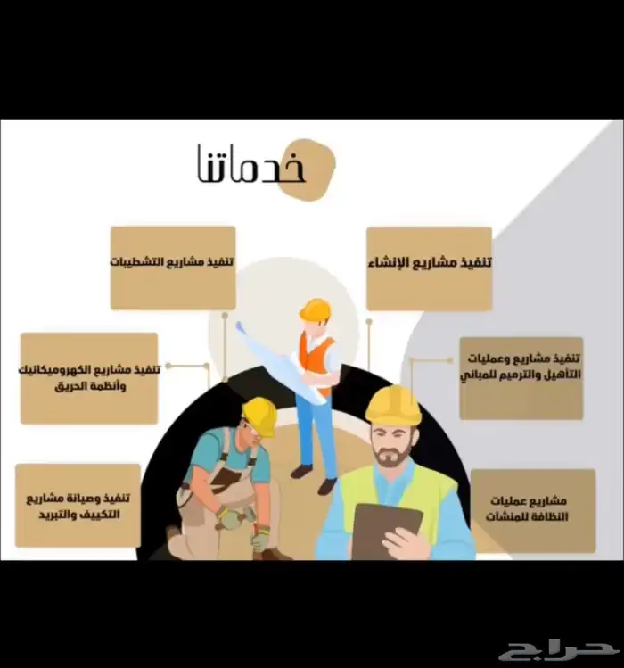 مصممه بروفايل شركات ومؤسسات 5