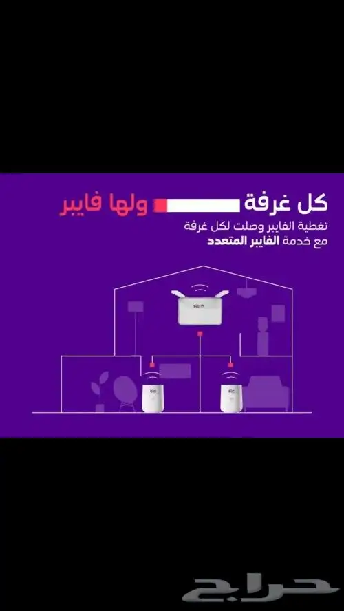 فايبر متعدد لكل غرفة... بدون فاتوره. 0