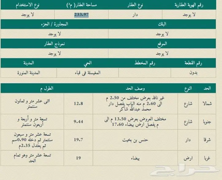 بيت شعبي للبيع بين الدويمه والجبور مساحه 233 متر 0