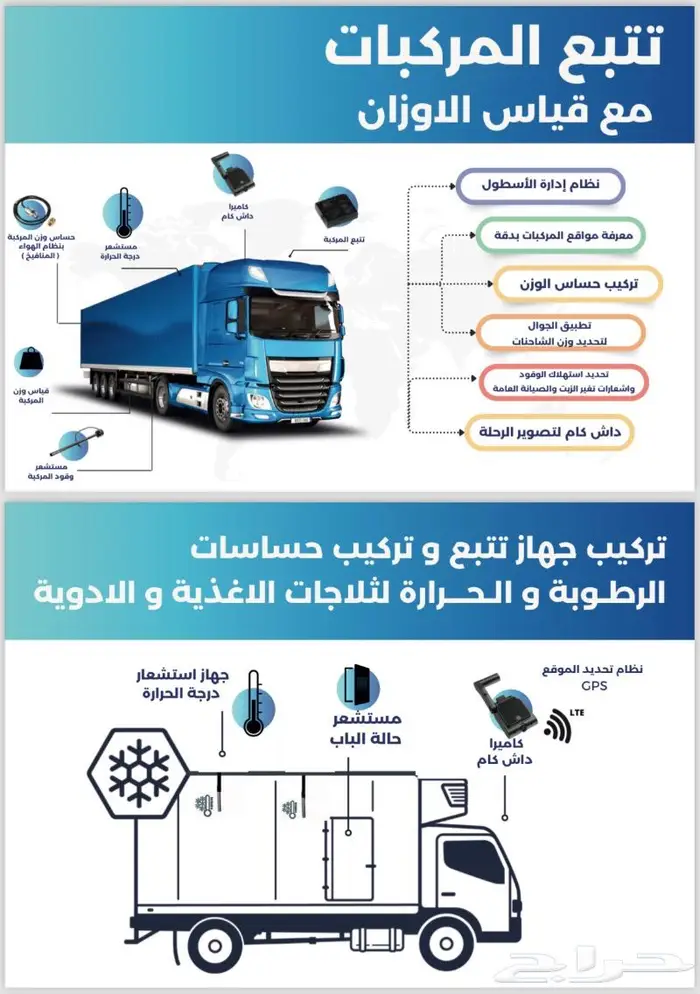 تتبع وتعقب مركبات و ربط مع هيئة النقل احدث اصدار 4
