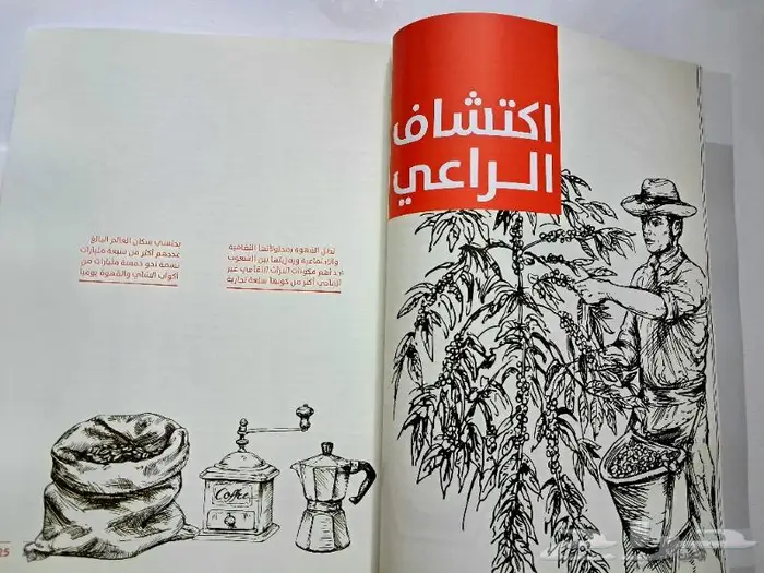 مجلات العربية والعربي وسيدتي 2