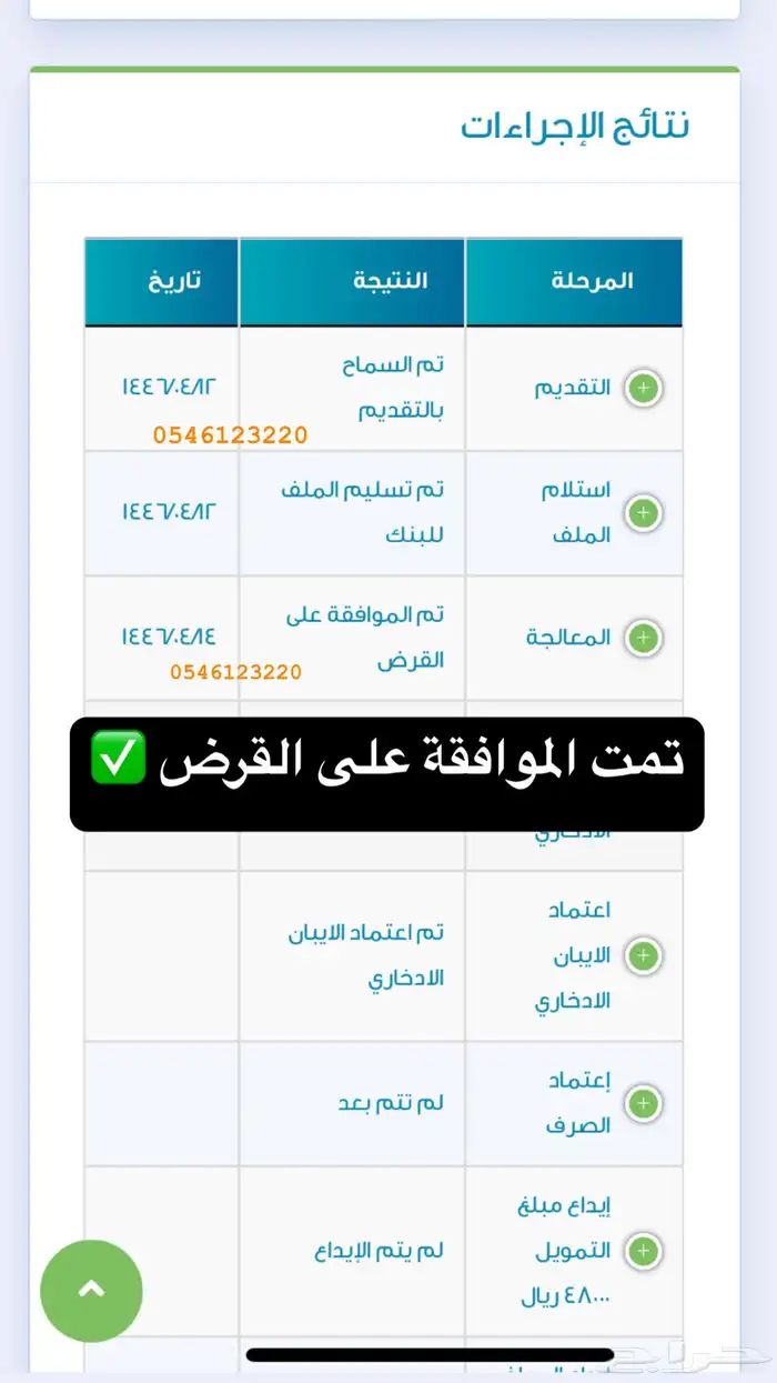 خدمات الكترونية 1