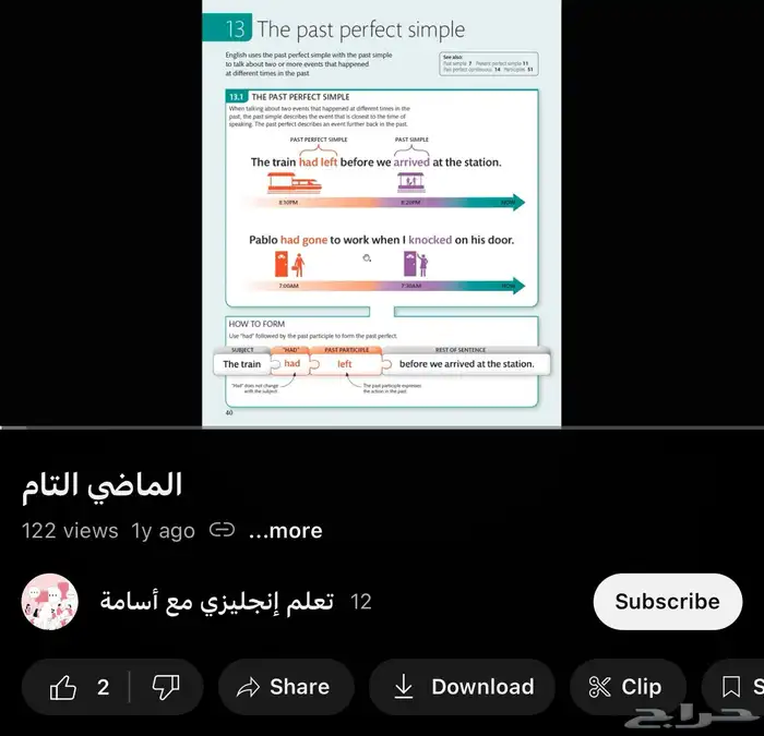 كورس أساسيات اللغة الإنجليزية 1
