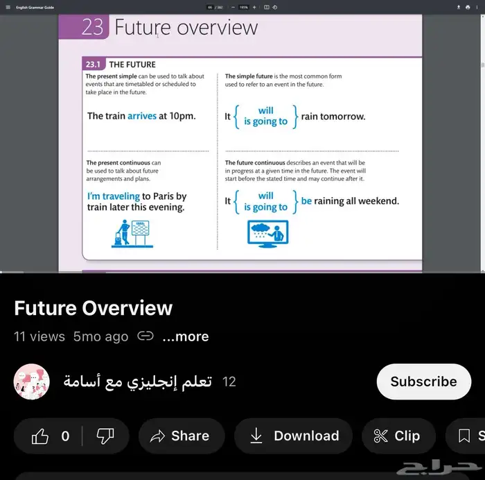 كورس أساسيات اللغة الإنجليزية 9