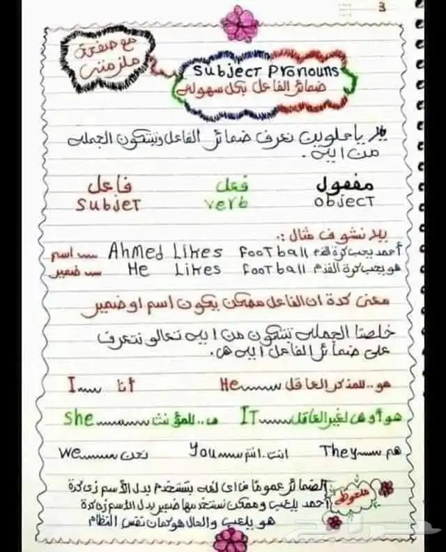 معلمة انجليش ومتابعة 0