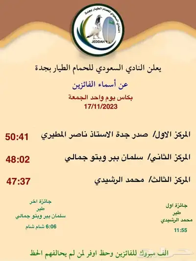 انجازات طيوري 2
