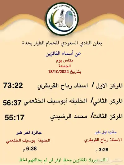انجازات طيوري 1