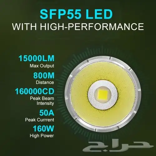 كشاف Lumintop بقوة 15ألف شمعة 5