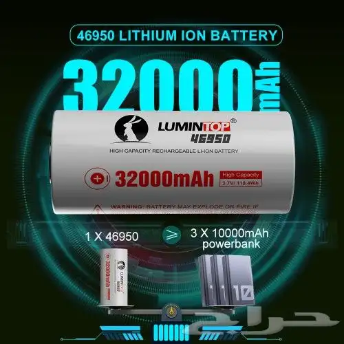 كشاف Lumintop بقوة 15ألف شمعة 3