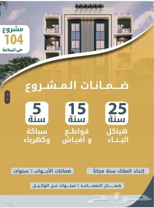 اتملك واستثمر شقق وملاحق فاخره للتمليك حي السلامه 4