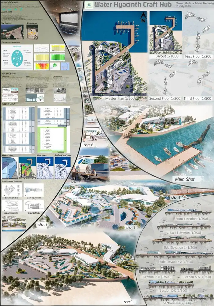 اظهار وتجميع المشاريع التخرج والتصميم المعماري للمهندسين 2