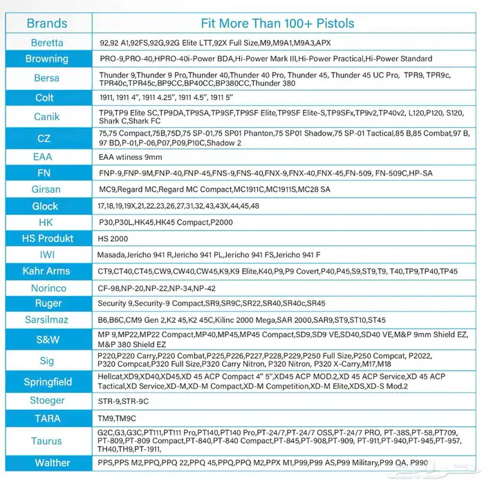جراب مسدس مع قاعدة تكتيكية للحزام 160 ريال 2