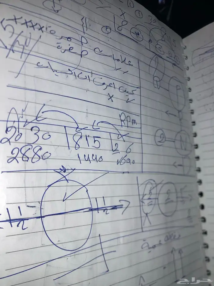 تعليم القيادة .. تمكن من القيادة من الصفر في اربعه ايام 0