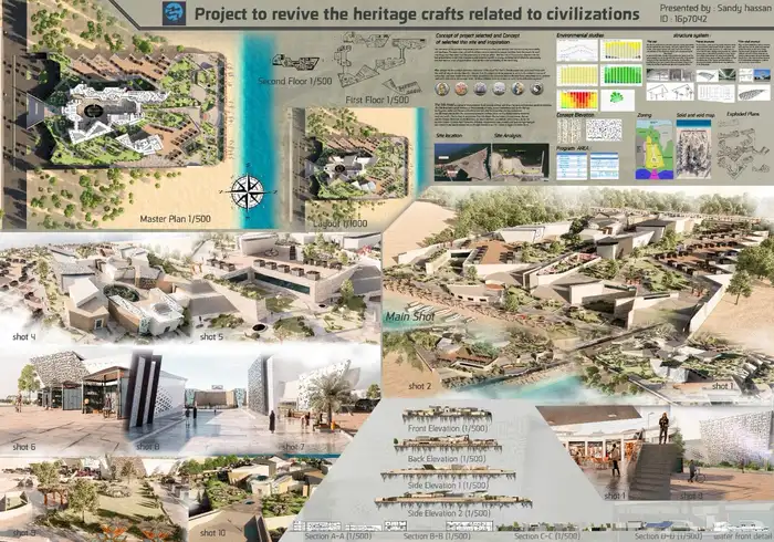 اظهار وتجميع المشاريع التخرج والتصميم المعماري للمهندسين 1