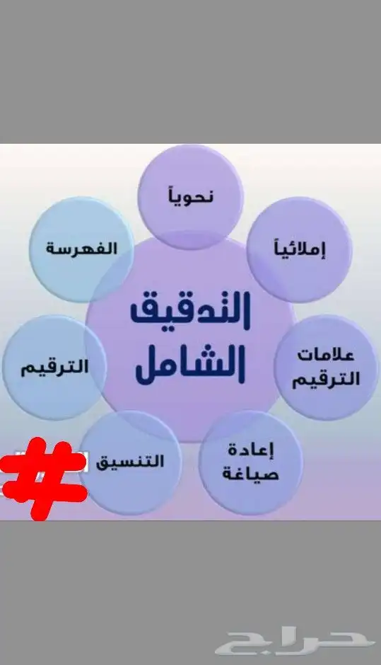 مدقق لغوي شامل 0