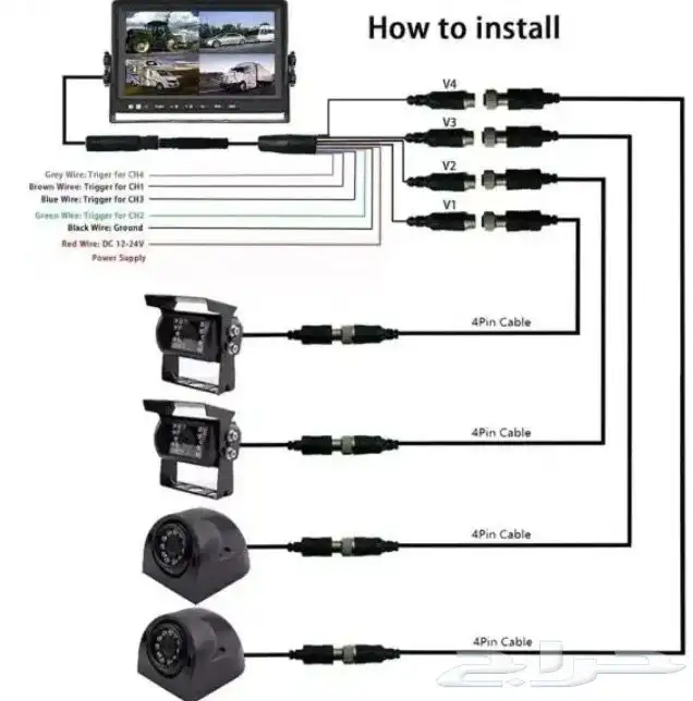 داش كام شاحنات DVR 2