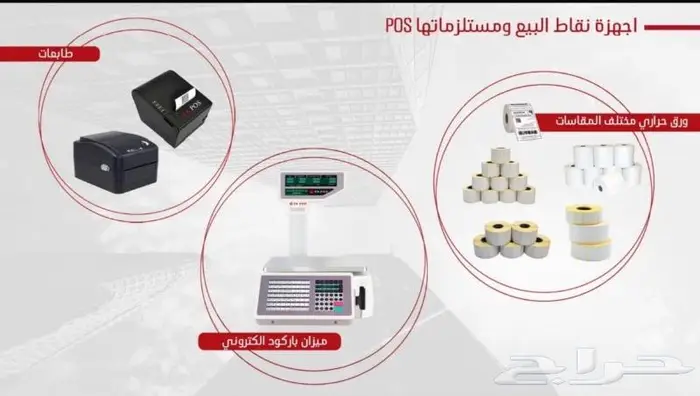 برنامج ERP سحابي مخزون ومبيعات لربط الفروع اونلاين 2