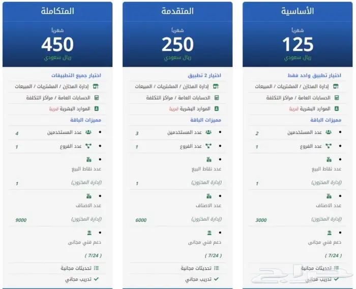 برنامج ERP سحابي مخزون ومبيعات لربط الفروع اونلاين 1