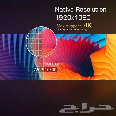 بروجكتر ذكي FHD 1080 اندرويد 5500 شمعة بموصفات عاليه 8