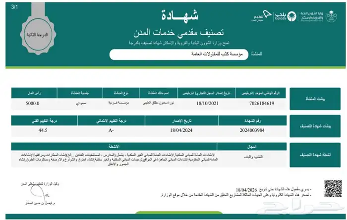 مقاول مكاتب ادارية 23