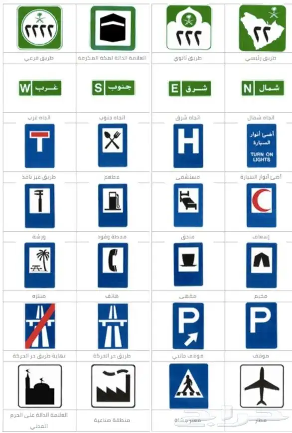 تعليم قيادة السيارات 6