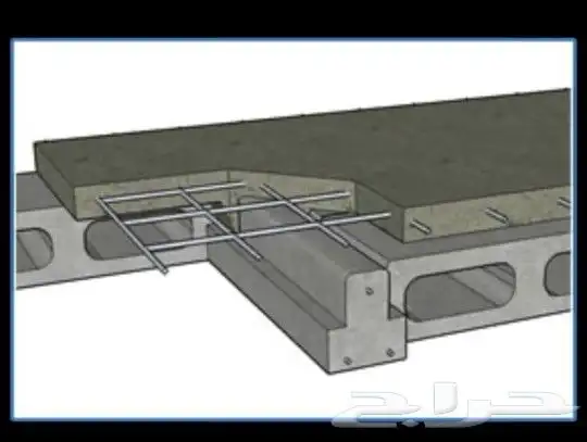 الأعصاب الخرسانية 1