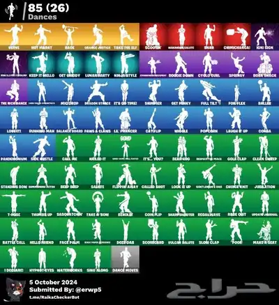 حساب فورت انباع 4