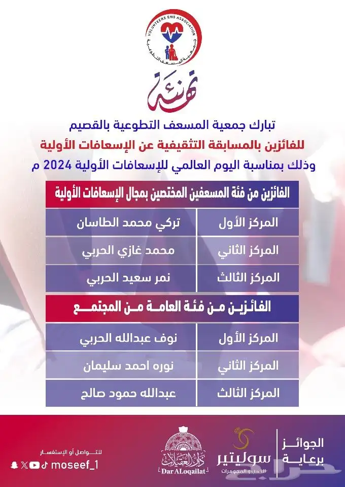 مصمم جرافيك 6