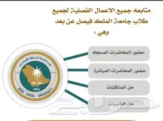 جامعه الملك فيصل 0