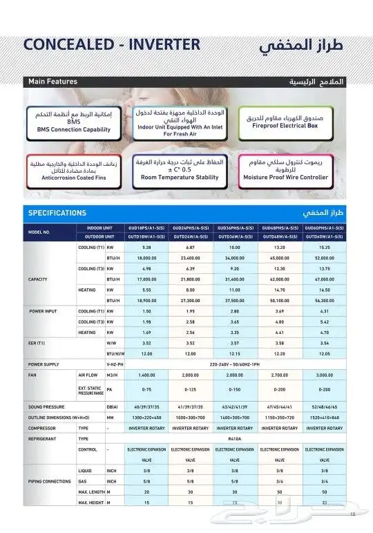 مكيف جري مخفي 34 ألف وحدة - انفيرتر - حار بارد بأنسب الأسعار 3