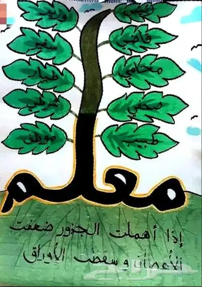 معلم علوم للصفوف الابتدائيه 1