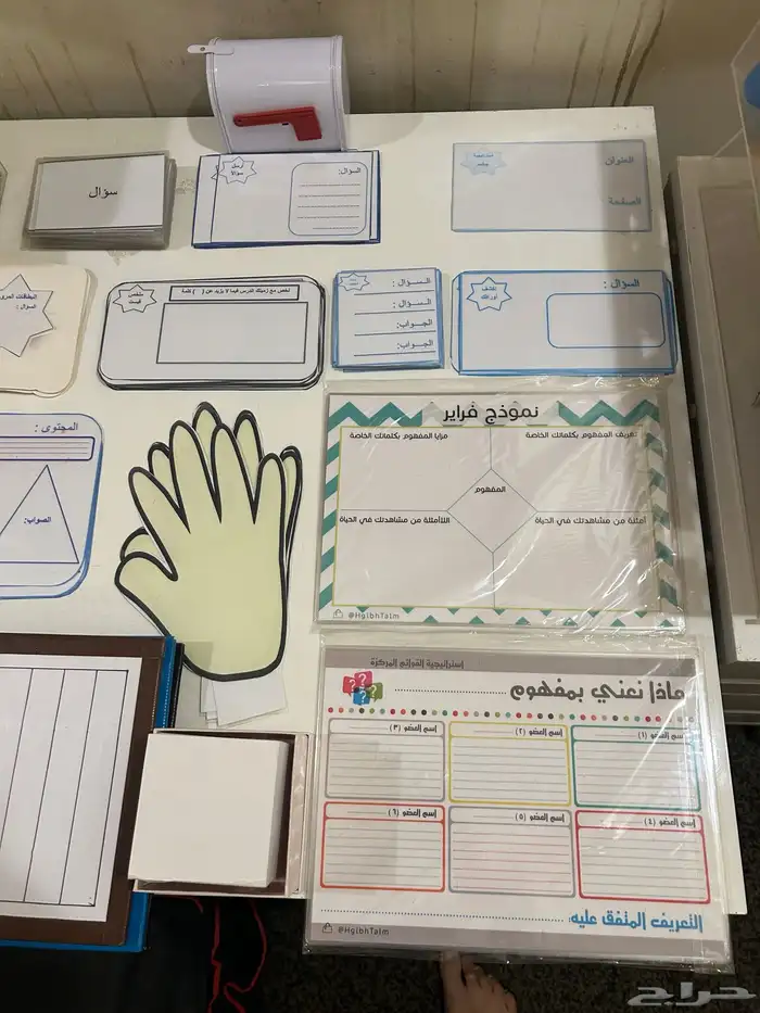 استراتيجيات التعلم 6
